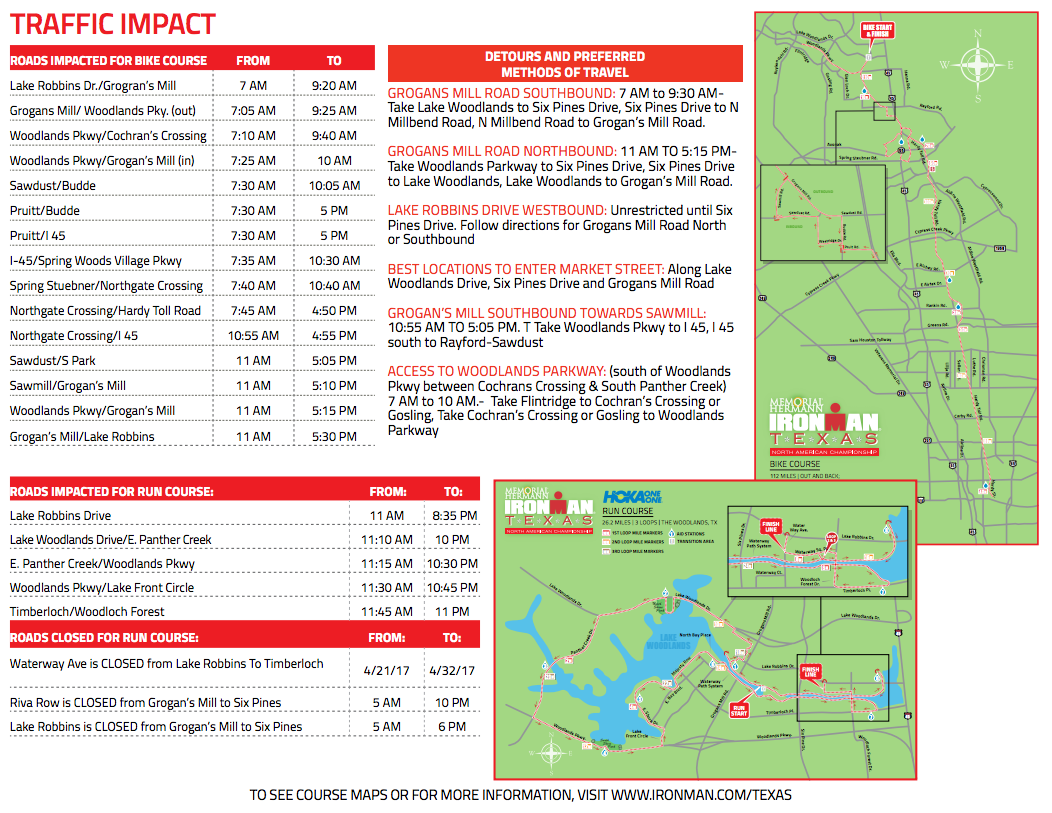 Traffic Impact IRONMAN Texas The Woodlands 2017