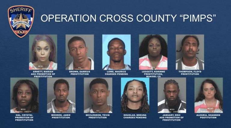 75 arrests made in Human Trafficking Sting - Hello Woodlands