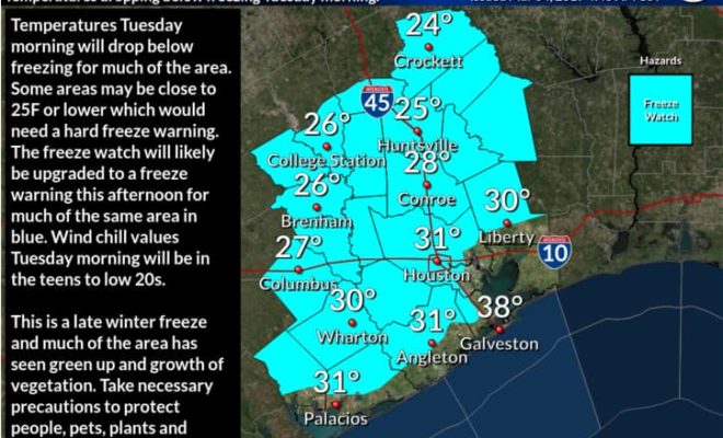 Montgomery County Office of Homeland Security and Emergency Management freeze