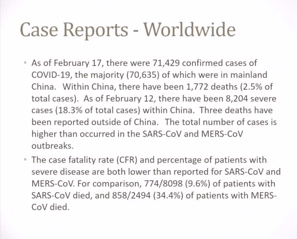 Coronavirus Awareness and Preparedness