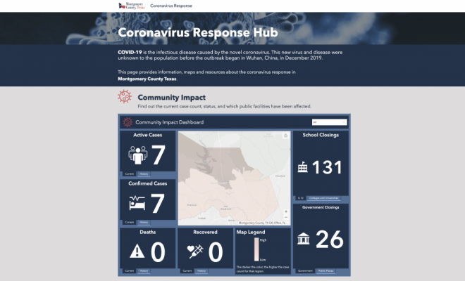 Montgomery County Coronavirus