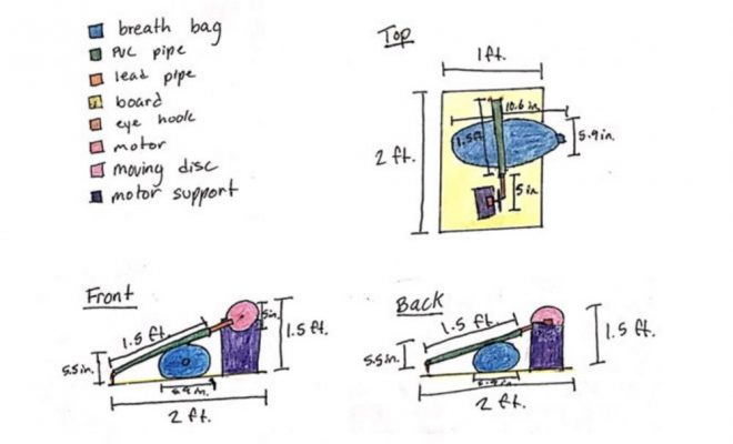 Ventilator Design TWCA Woodlands Christian Academy