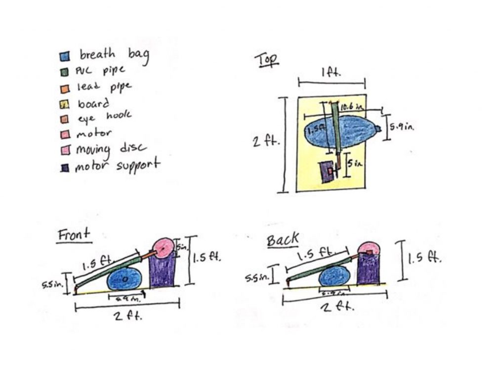 Ventilator Design TWCA Woodlands Christian Academy