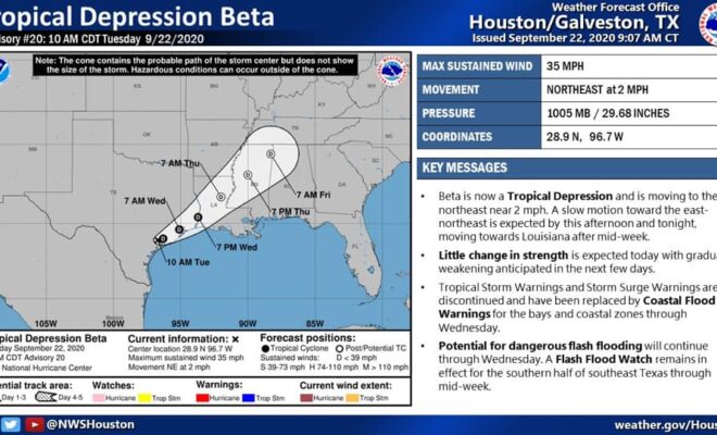 Beta has been downgraded to a tropical depression.