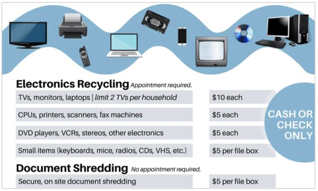 Woodlands township drive thru recycling electronics document shredding montgomery county