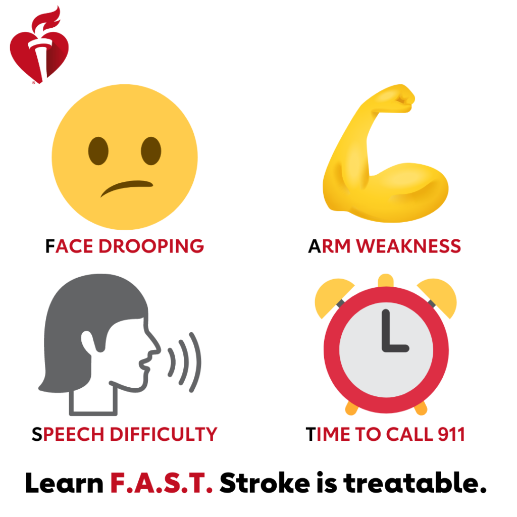 FAST 2021 World Stroke Day