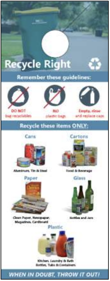 holiday recycling  The Woodlands Township Environmental Services