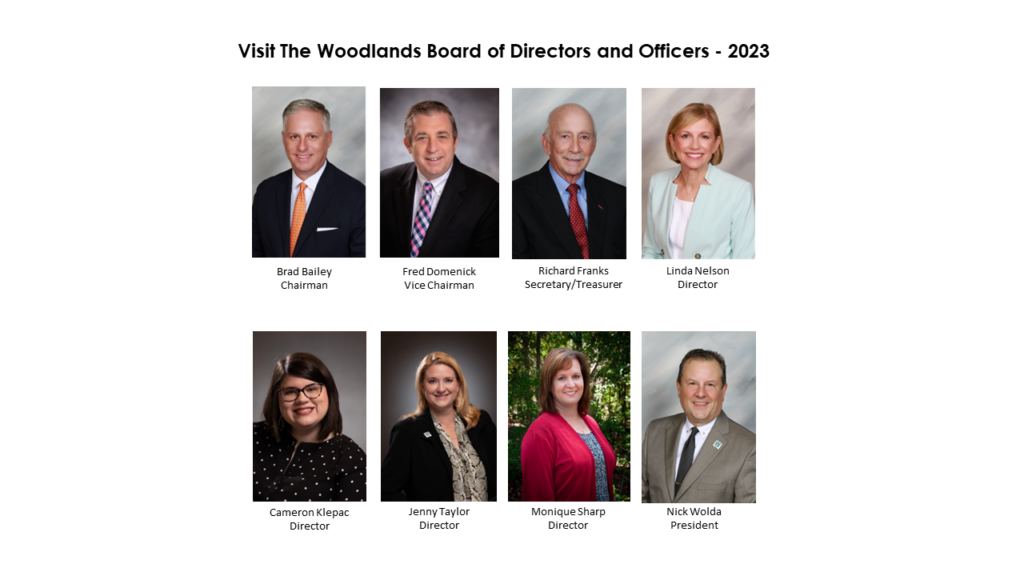 Visit The Woodlands 2023 Board of Directors and Officers