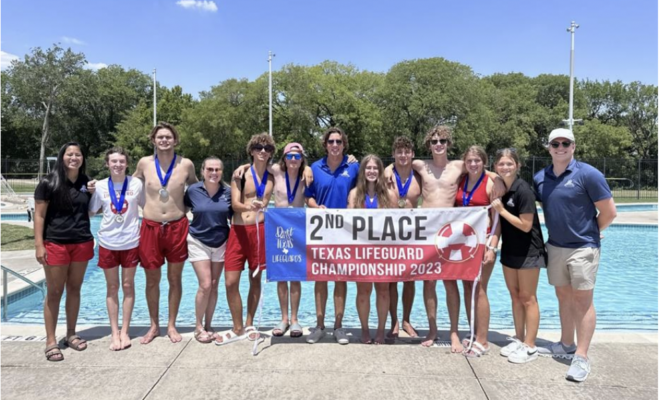 The Woodlands Township Lifeguard Team