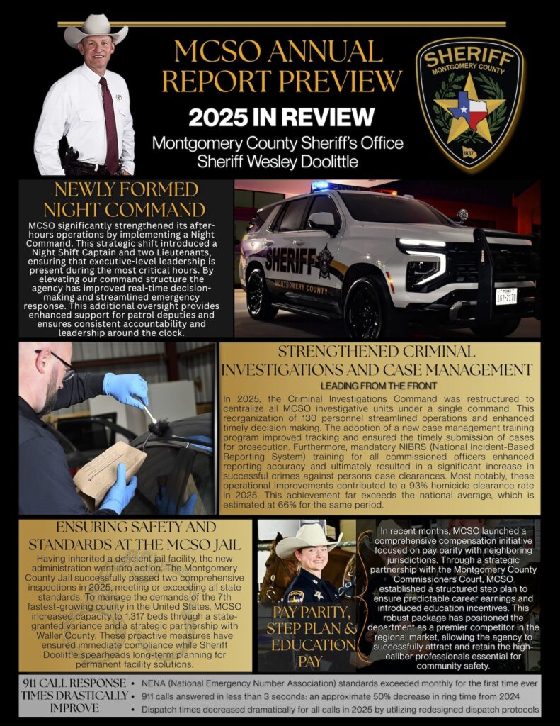 2025 Montgomery County Sheriff's Office Annual Report Preview Page 1