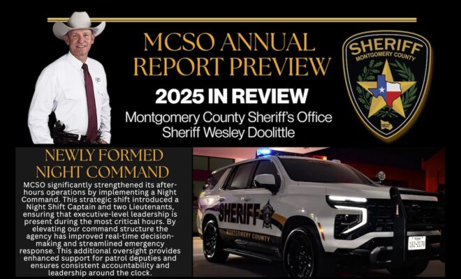 2025 MCSO Annual Report Preview