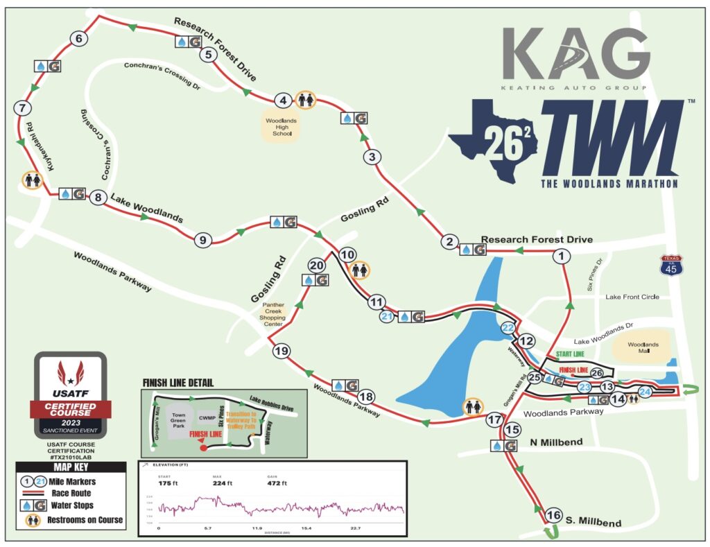 The Woodlands Marathon Course 2026