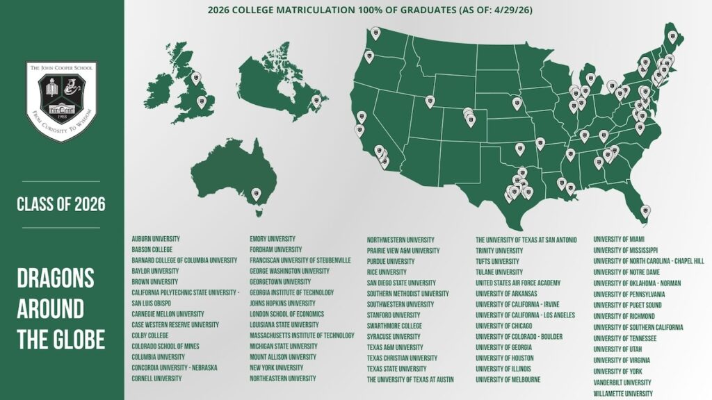 The John Cooper School Students celebrate National College Decision Day