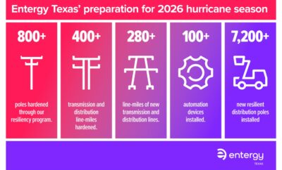 Entergy Texas preparation for 2026 hurricane season
