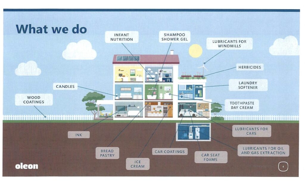 Oleon Conroe: What We Do included in Presentation